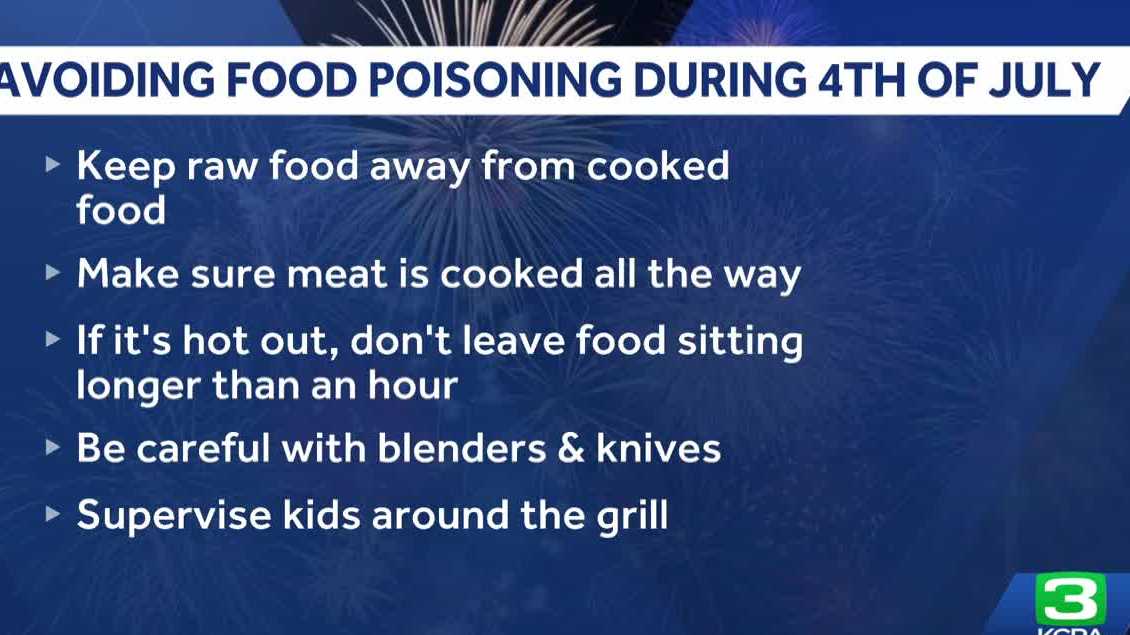 ER doctor highlights surprising reasons for Fourth of July injuries