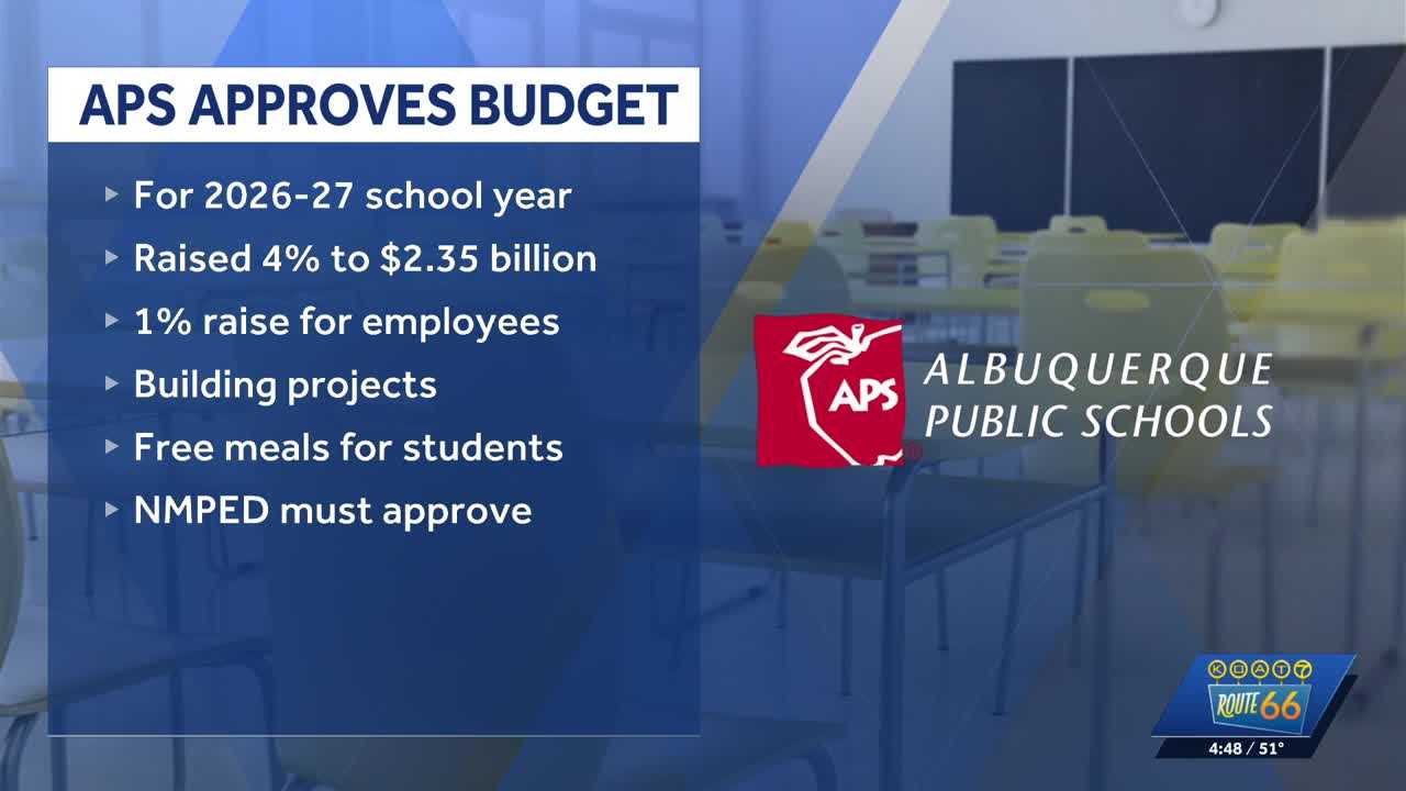 APS board approves $2.35 billion budget