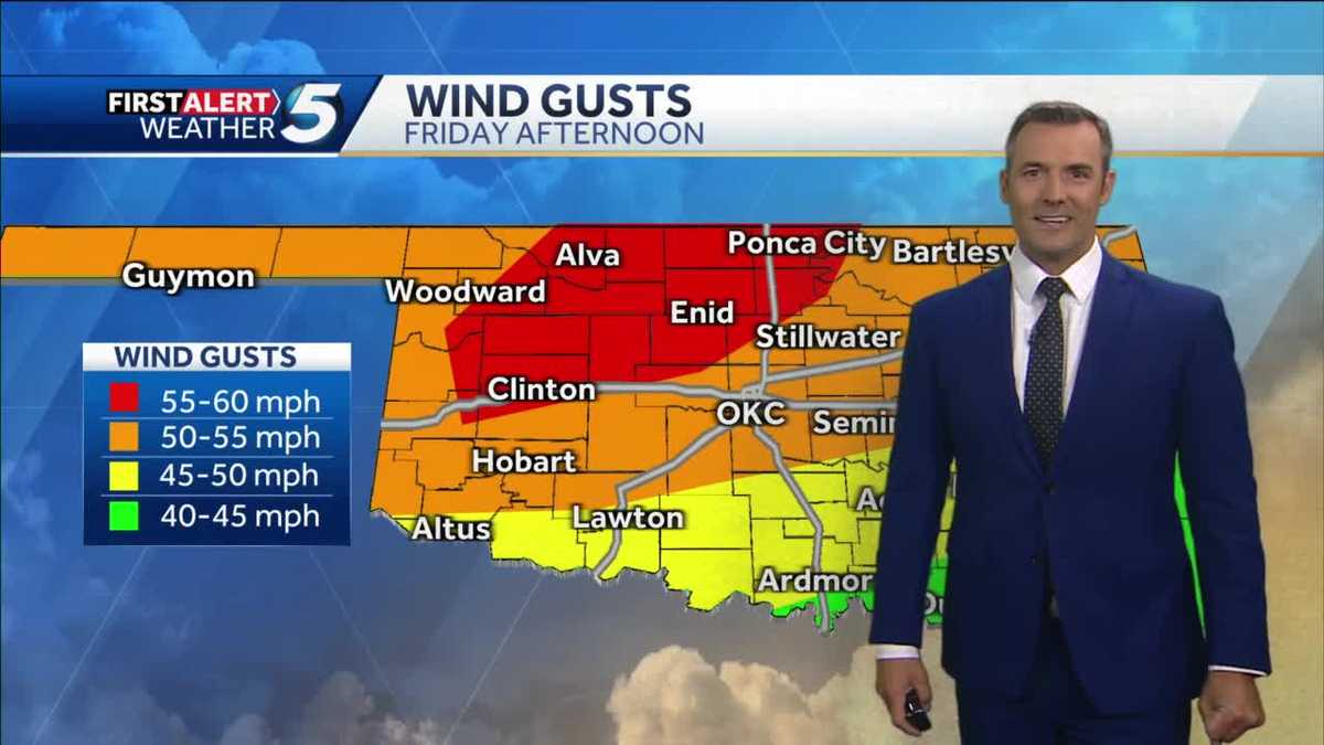 High Winds Today