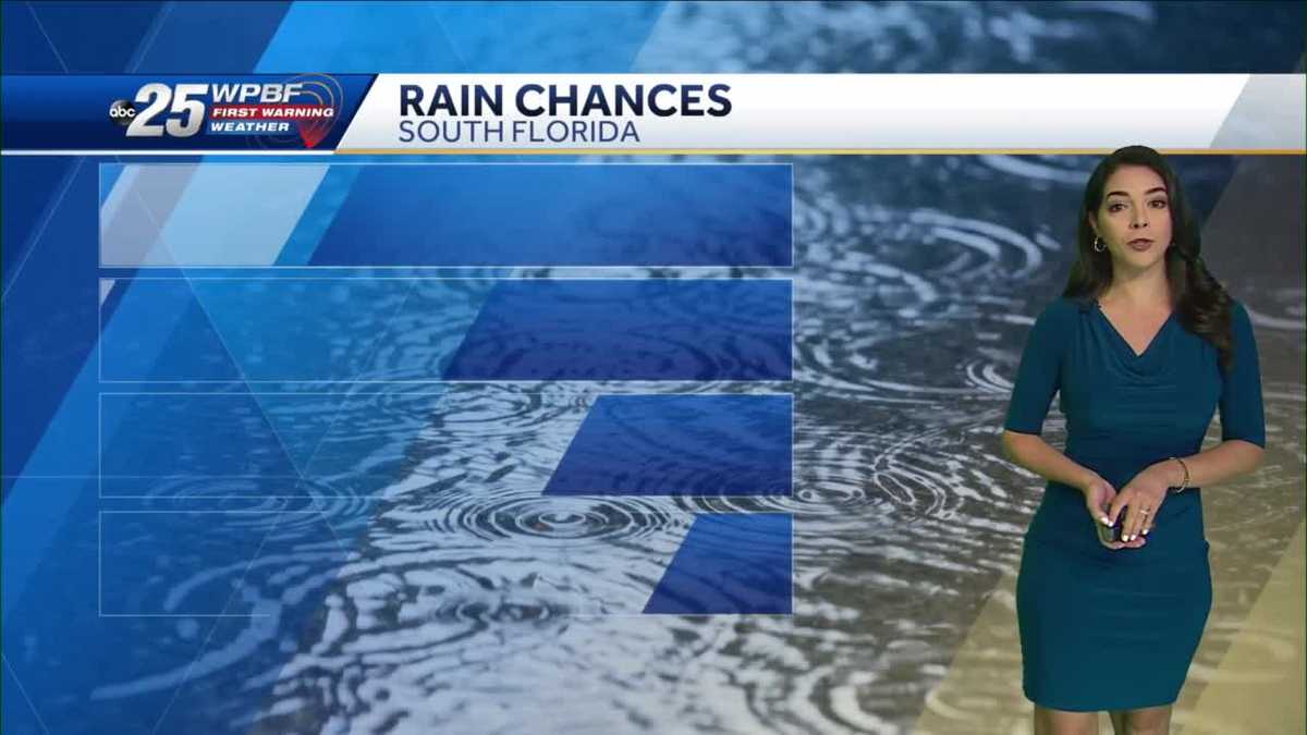 Spotty showers and hot conditions today into Labor Day