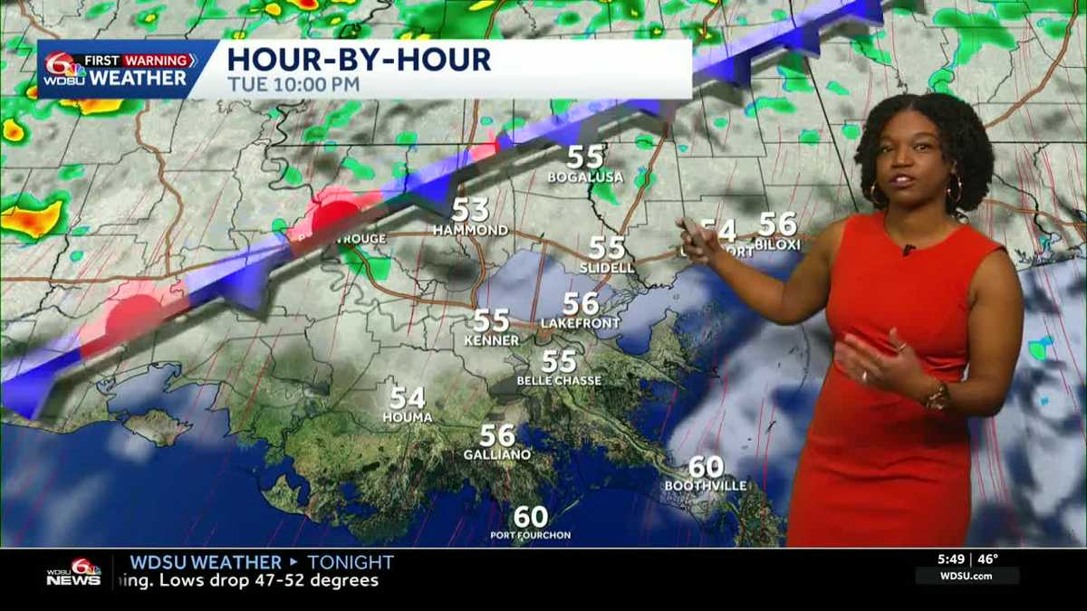 Much warmer start to Tuesday before overnight rain, midweek temperature ...