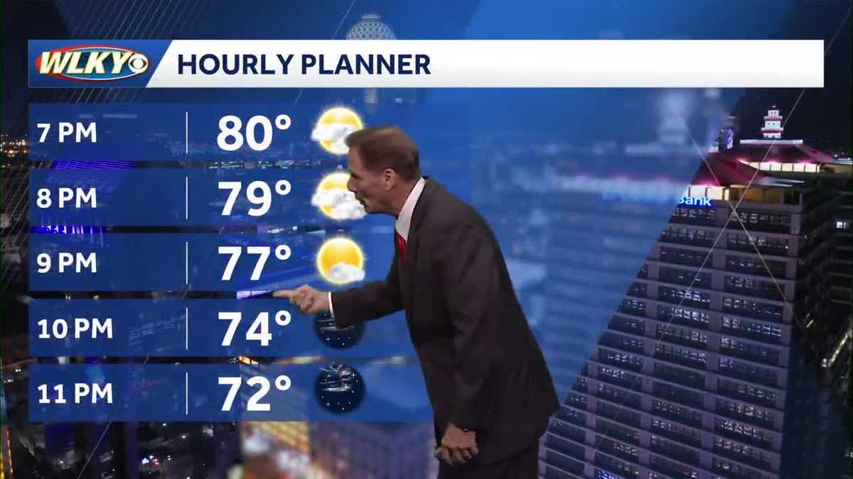 A look at Father's Day weekend