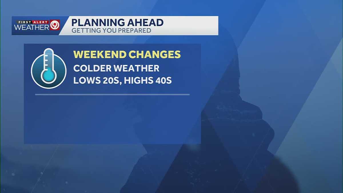 WEATHER BLOG: Warm start to the week in Kansas City; noticeable change over the weekend