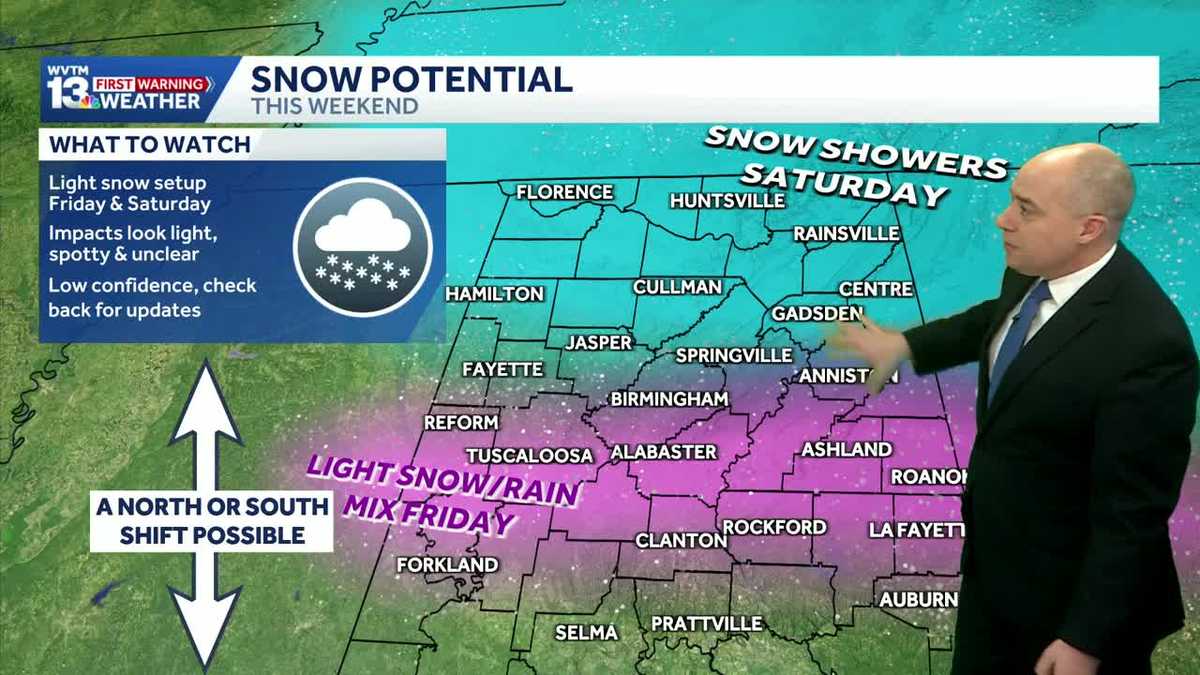 Another major Arctic blast and some snow in Alabama's weather forecast through the weekend