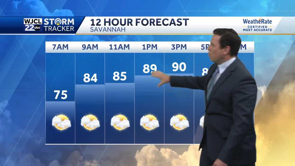 Warm this week with a few showers and tracking the tropics - WJCL