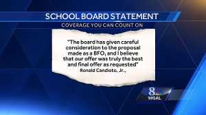 West Shore teachers have gone 700 days without contract agreement
