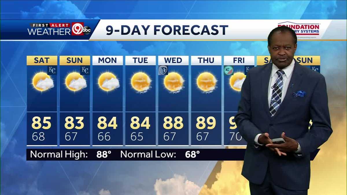 KANSAS CITY WEATHER Weekend looks warm, humid and mainly dry