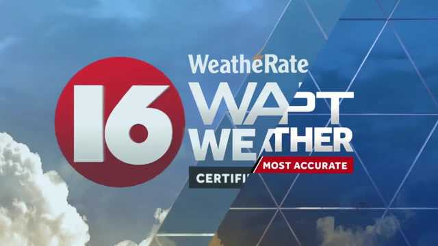 Scattered storms Saturday, breezy and sunny Sunday - Vimarsana News