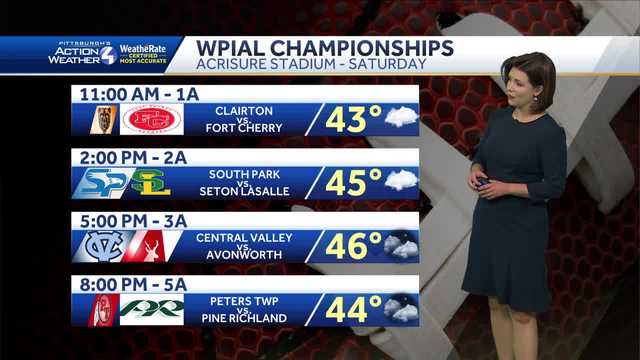 Drying out for WPIAL champs, Light Up Night 