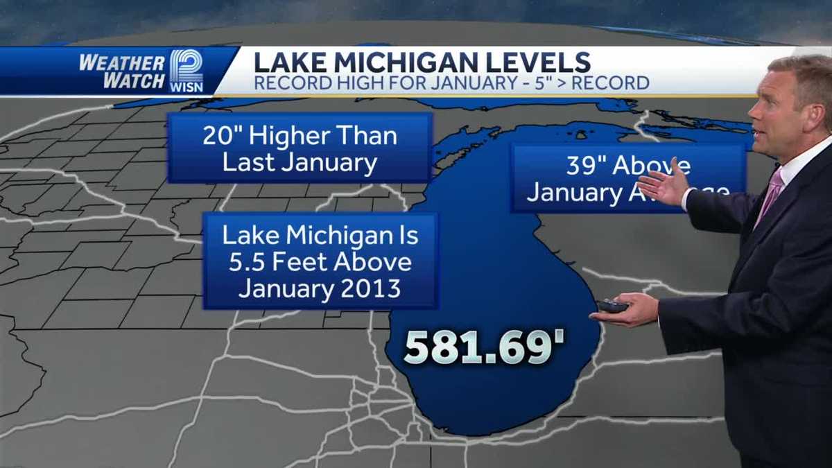 Videocast Dreary Weather Continues