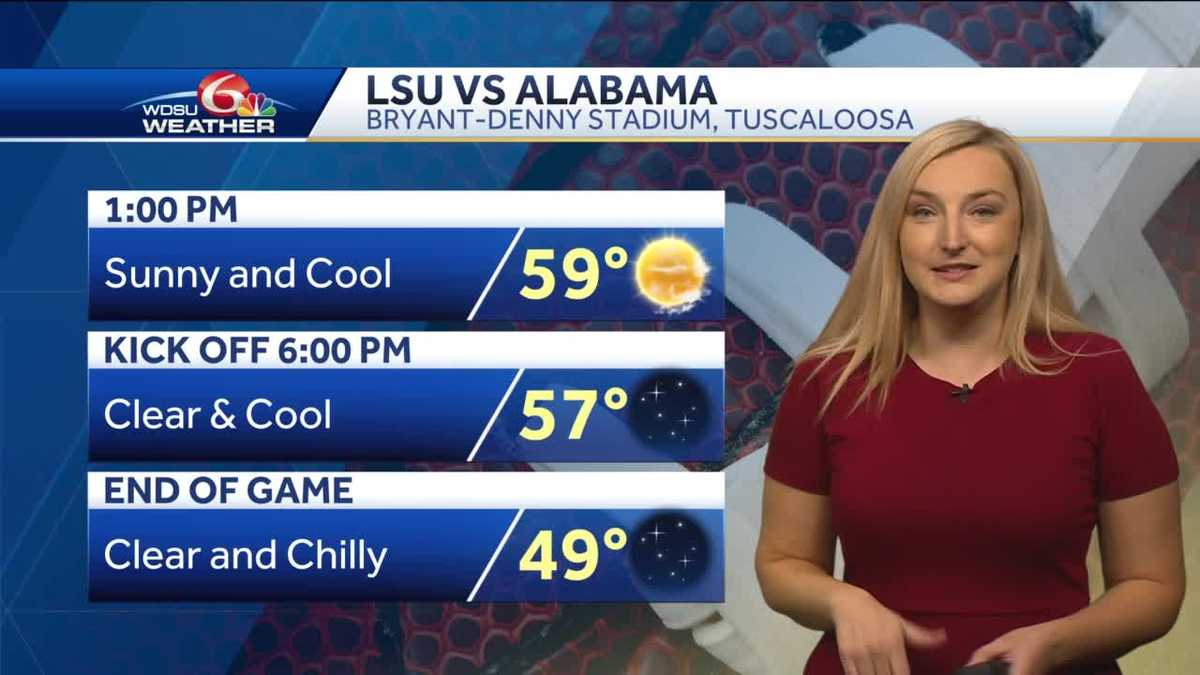 Sunshine returns for the weekend