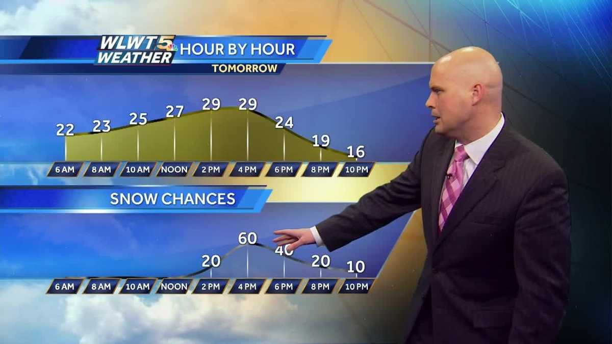 Arctic Boundary Brings Snow Showers and Bitter Cold Air