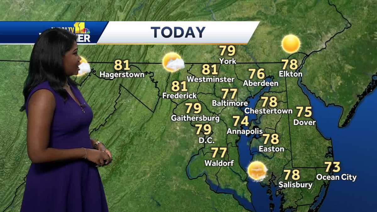 Maryland weather: Ravens Monday Night Football forecast