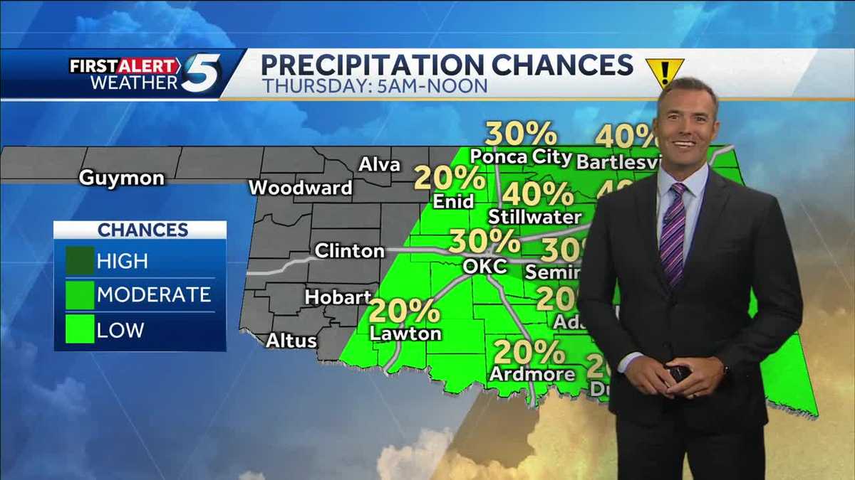 FORECAST: Rain possible early - KOCO