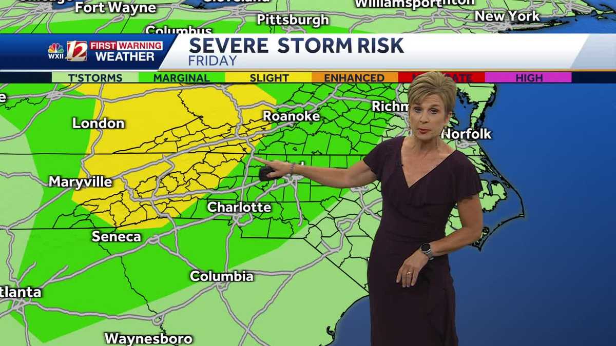 WATCH: Heat and humidity build, storms return