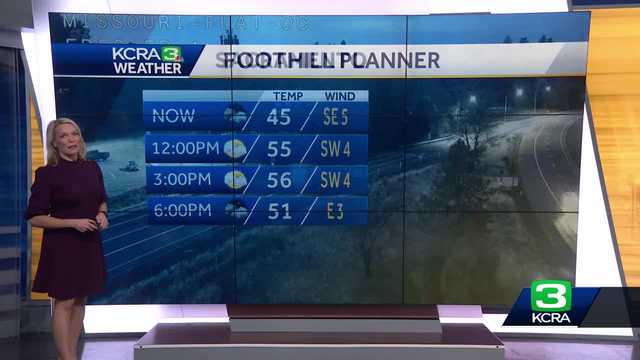 Rain and snow showers ahead for Northern California 