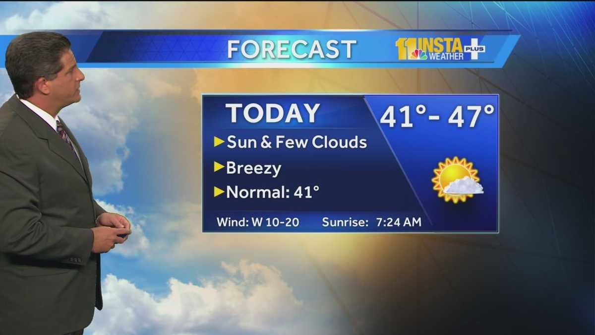 Sun, few clouds, temps in 40s