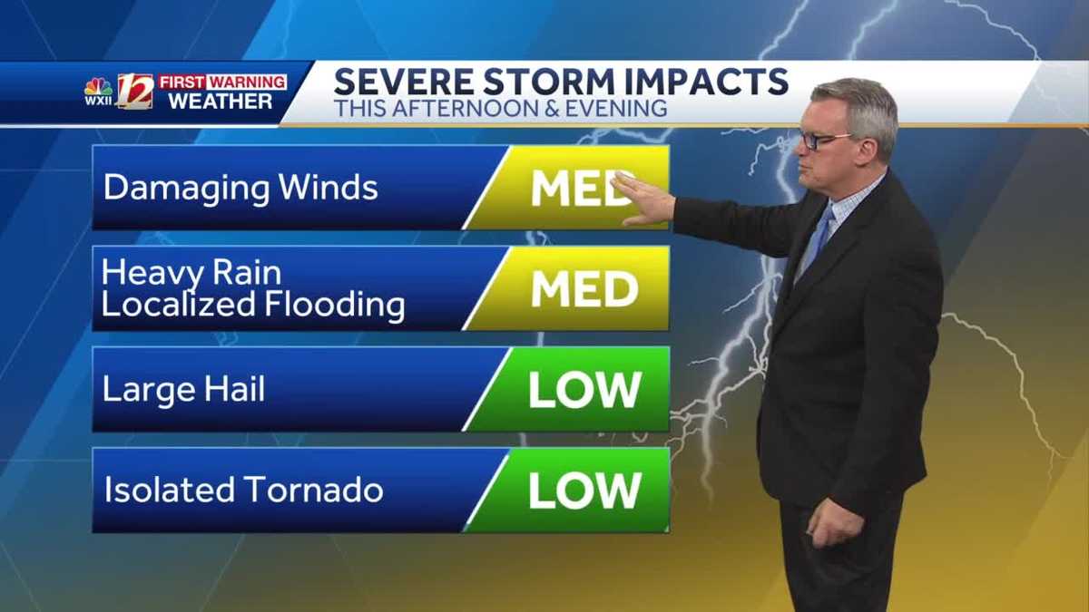 WATCH: Severe storm risk Wednesday