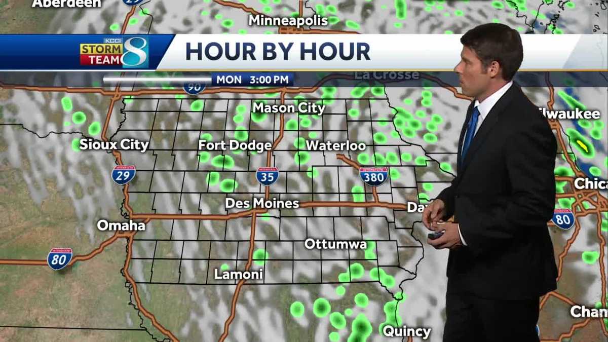 More scattered showers Monday afternoon