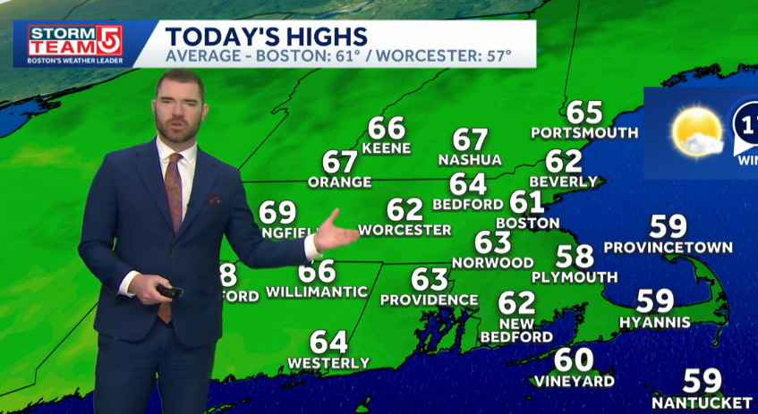 Video: Sunny, but breezy day ahead