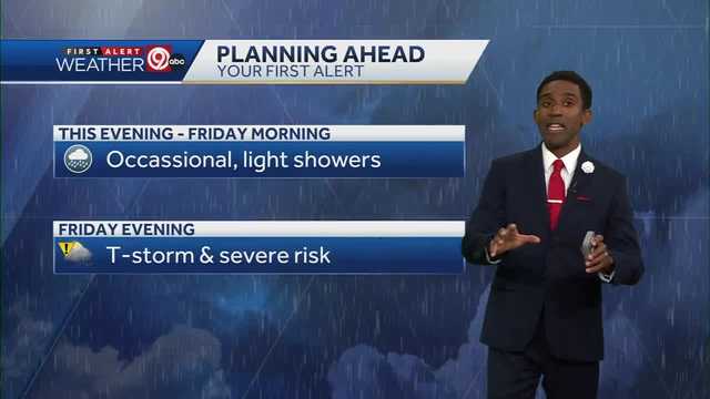 KC has sporadic rain showers roll through the metro - Vimarsana News