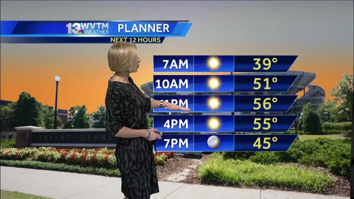 Sunny and much cooler for Thursday