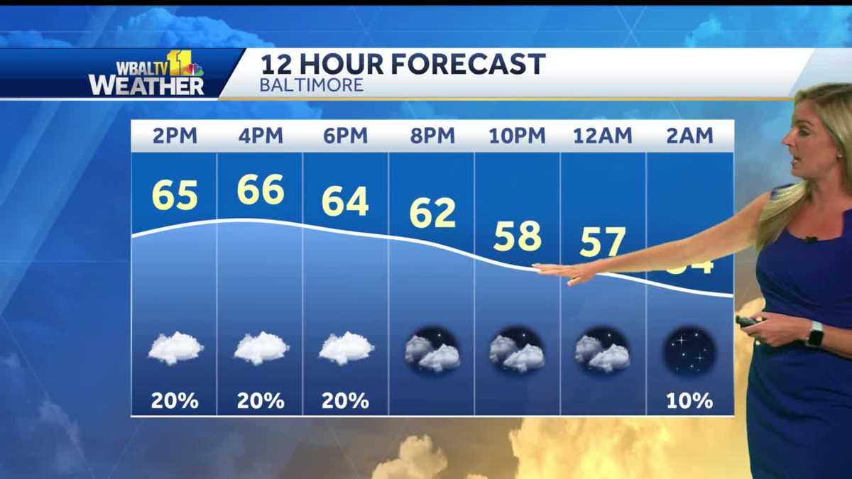 Isolated showers Thursday afternoon with temps in the mid 60's