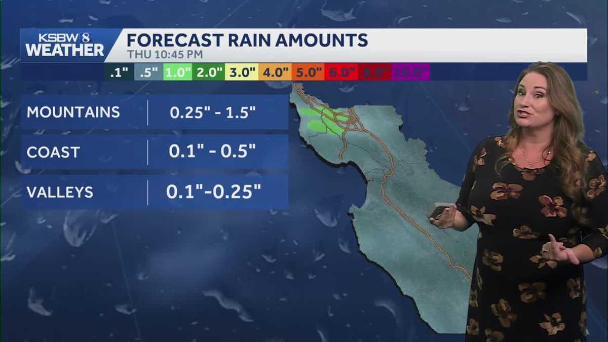 Rain expected midweek with sunny weekend ahead
