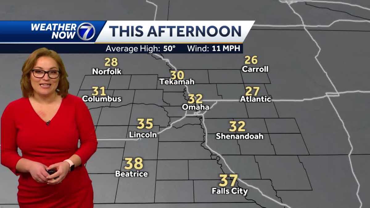 Cold and windy Sunday