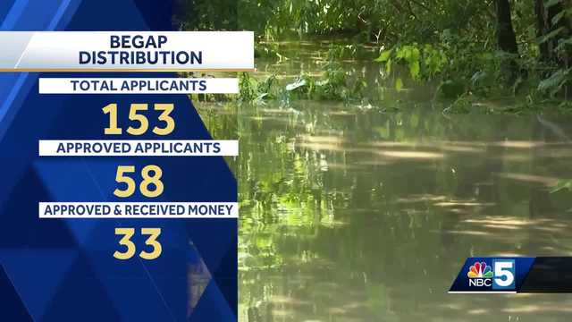 Flood-impacted farms still waiting for help through state grants - Vimarsana News