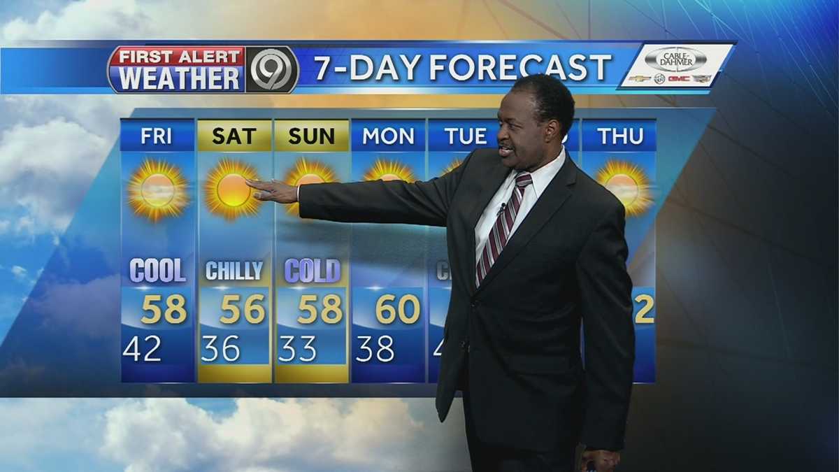 First Alert: Cold air moves in as rain chances move out