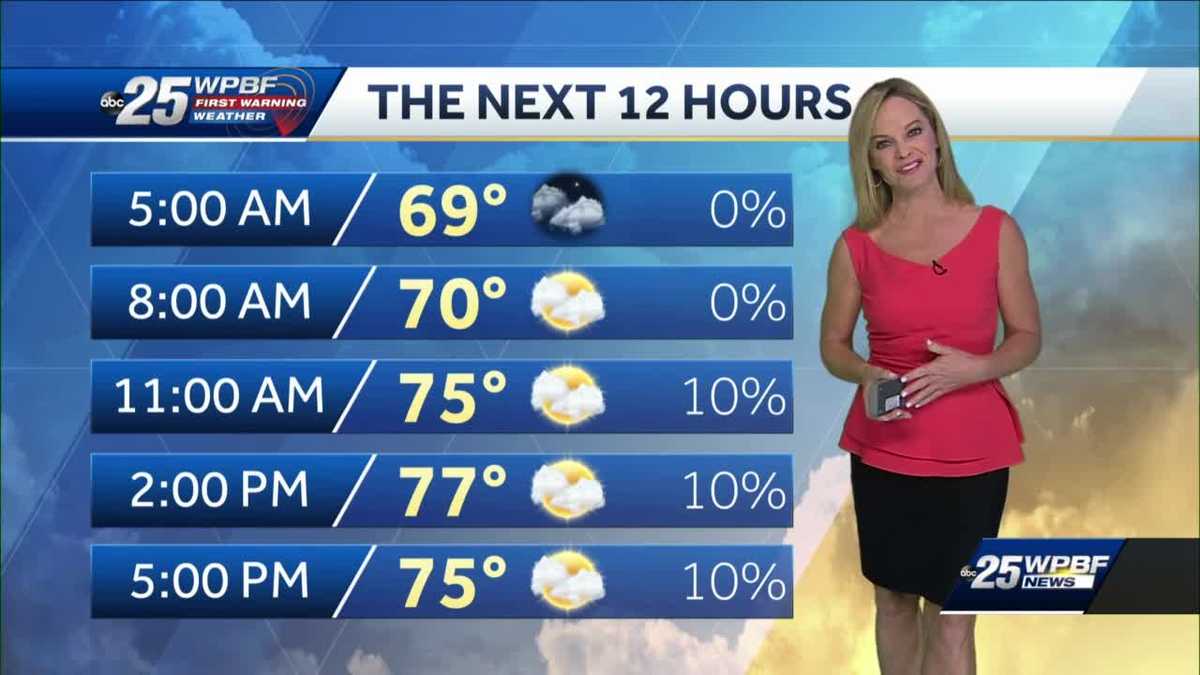 Warm and Breezy for South Florida