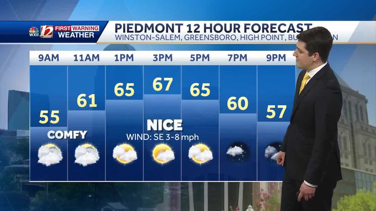 WATCH: Foggy start to Sunday, another nice day ahead