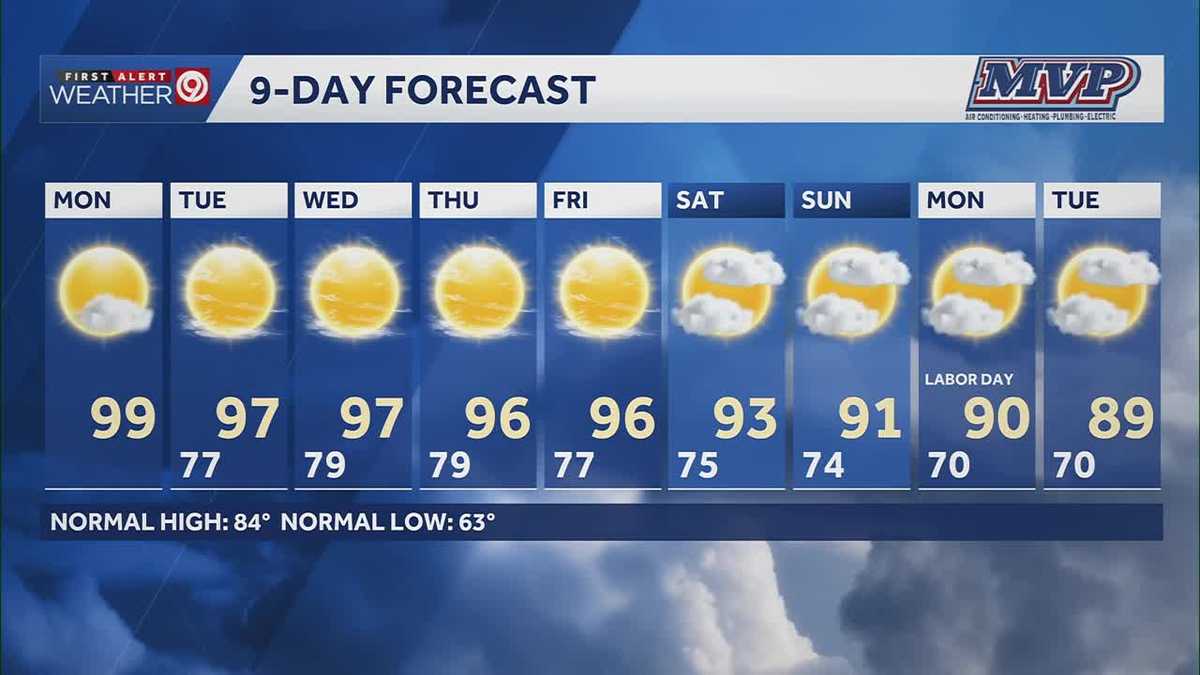 Kansas City could top 100 for the first time since Aug. 2023