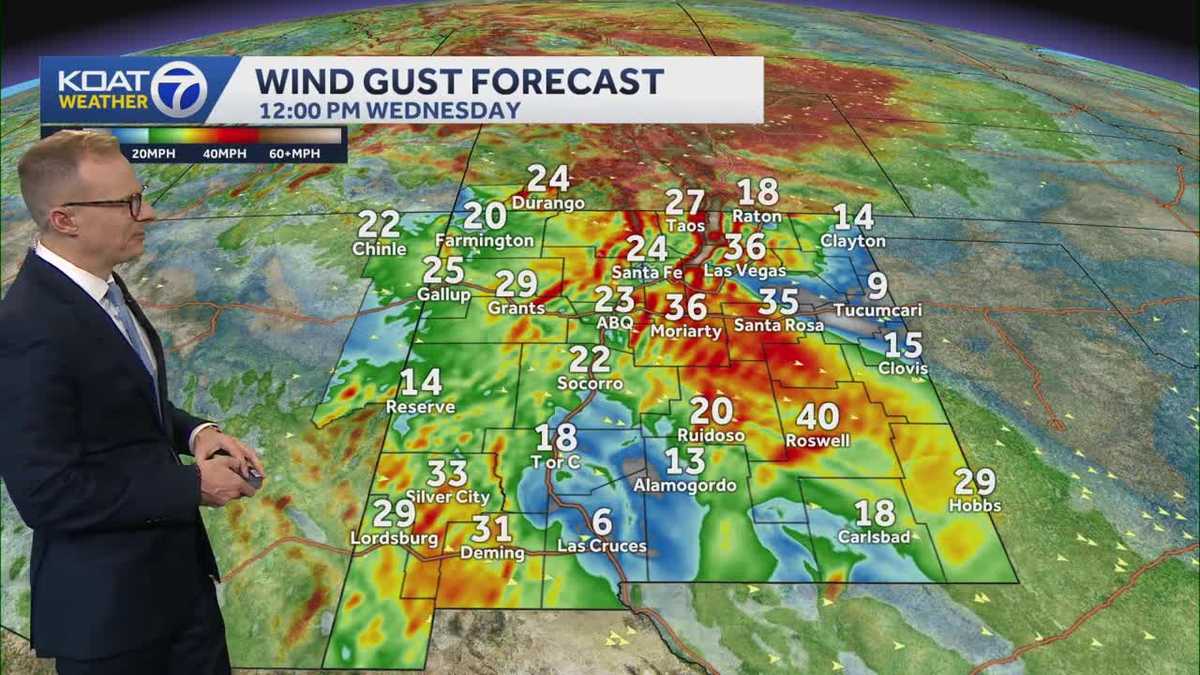 Record heat for New Mexico with some gusty wind