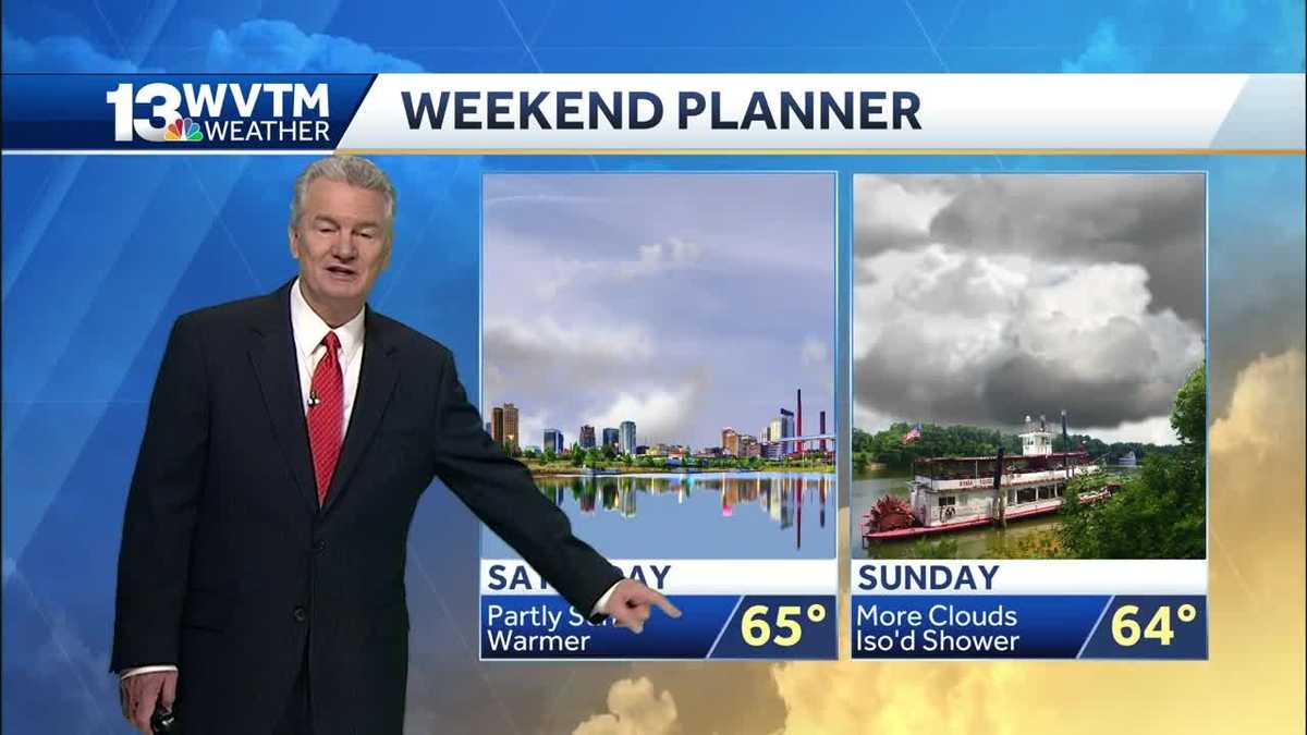 Mild and mostly dry this weekend