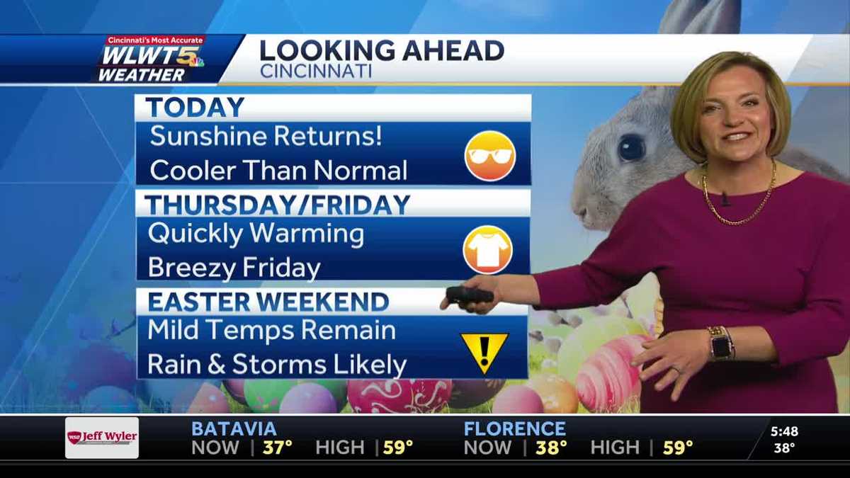 Turning Warm with Easter Weekend Storms