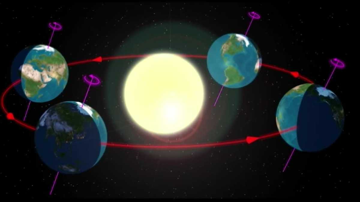 Winter Solstice falls during stretch of mild weather