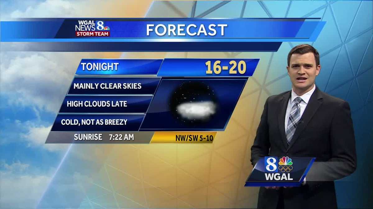 Winter weather advisories for some counties in effect until 8 AM