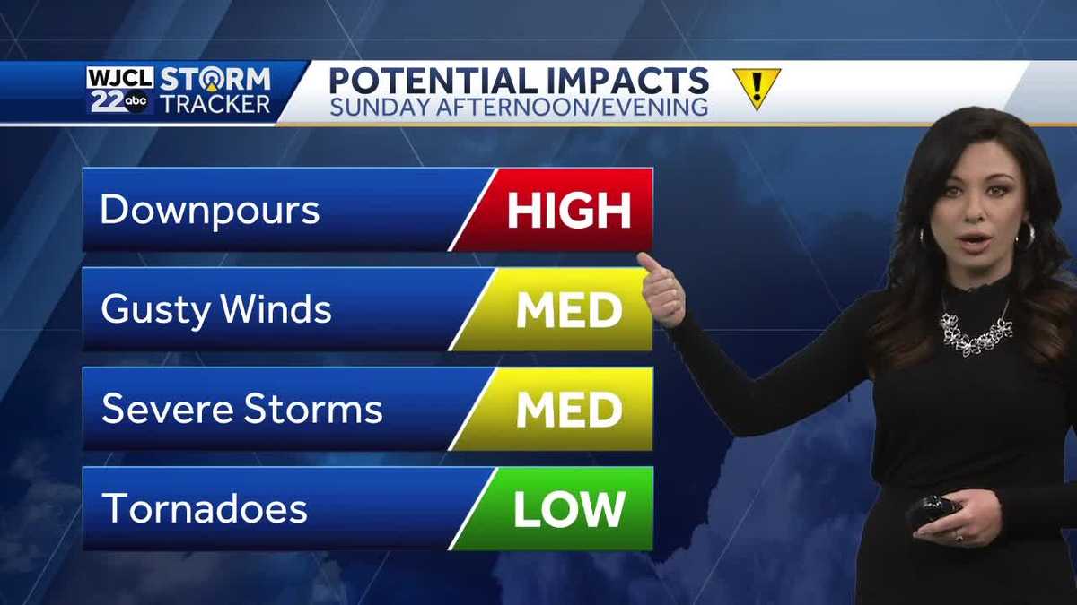 Dry tonight, but strong to severe storms possible Sunday