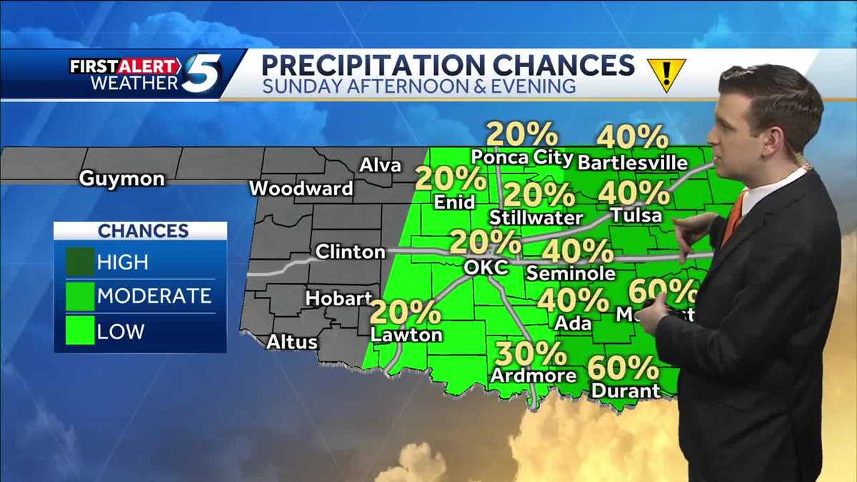 FORECAST: Low Rain Chances - KOCO
