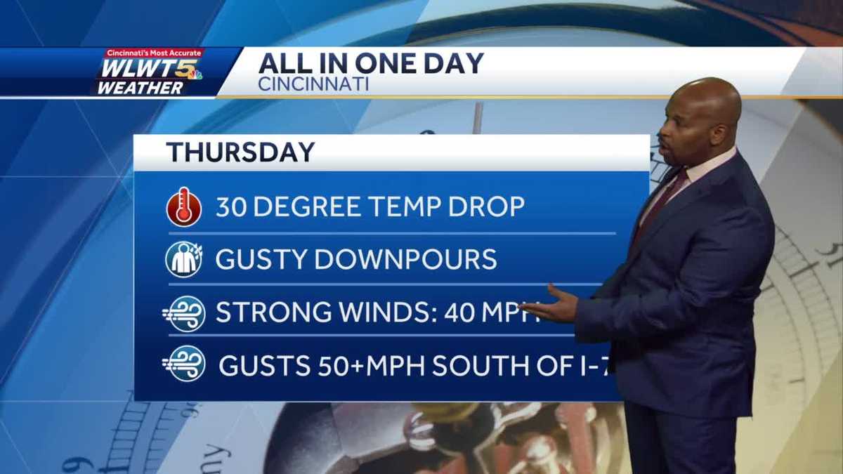 Warmer and windy Wednesday