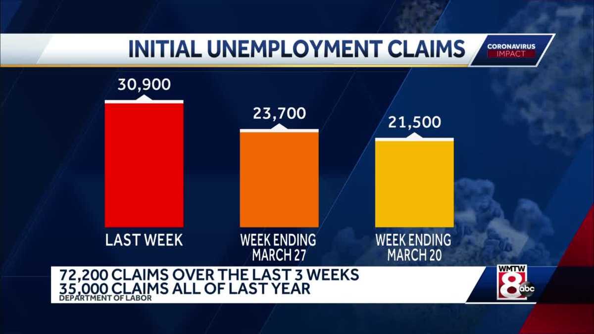 Maine sets new weekly record for new unemployment claims, state says