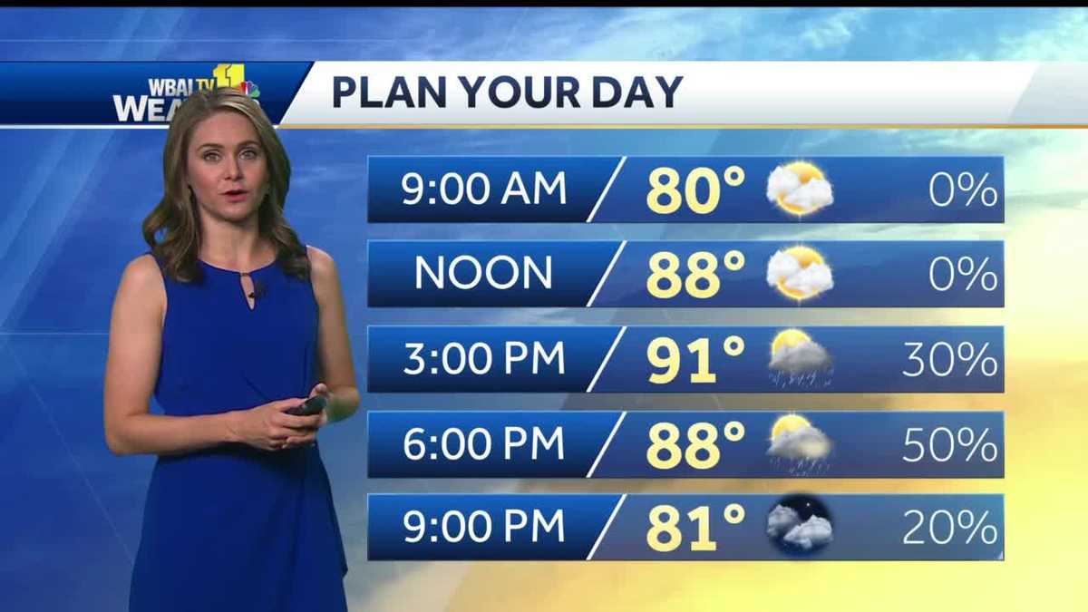 Another hot day with a chance of thunderstorms in afternoon