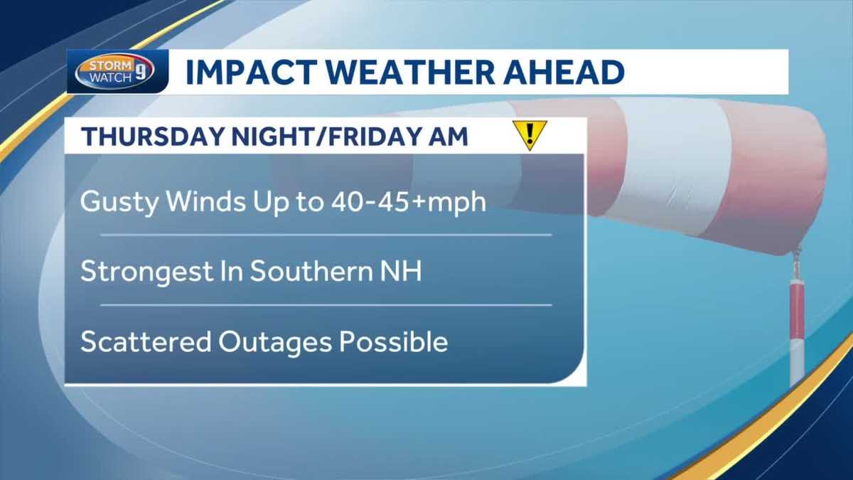 Big changes in New Hampshire weather this week