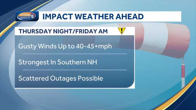 Big changes in New Hampshire weather this week - Vimarsana News