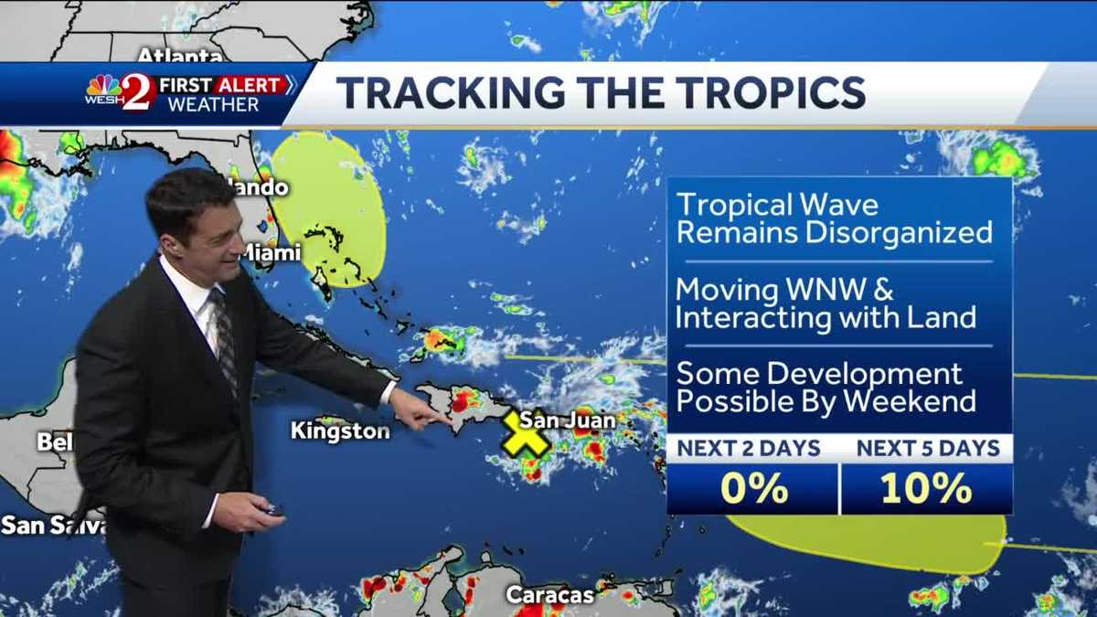 Tracking Invest 95