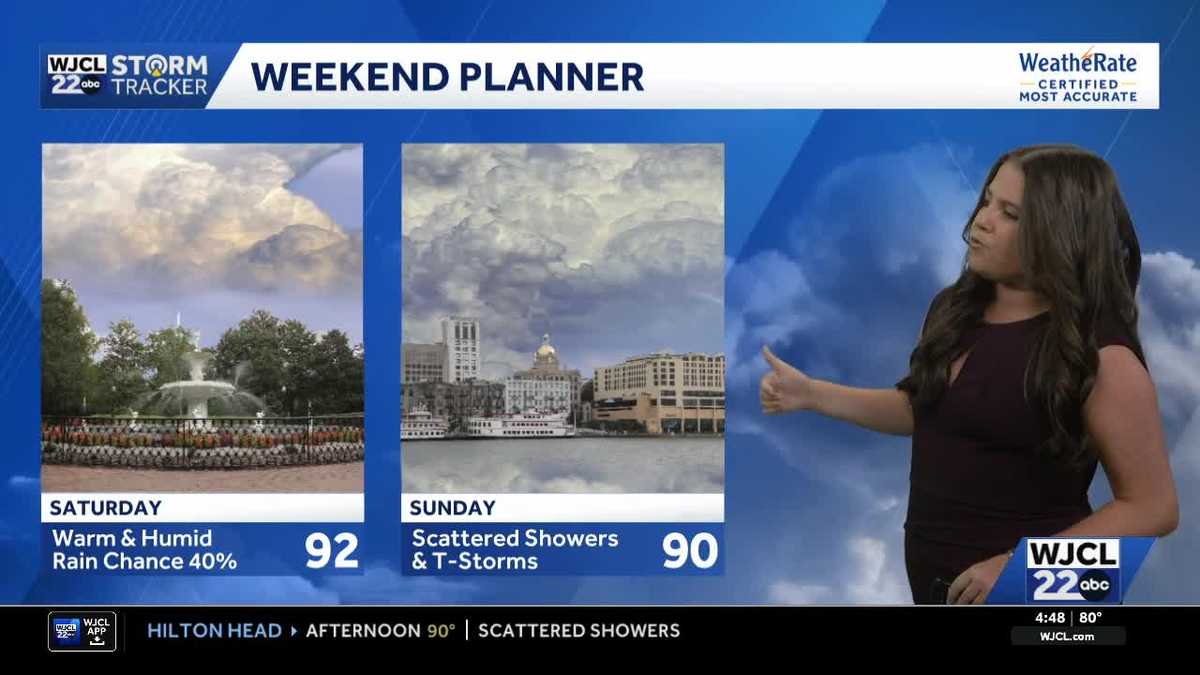 Showers and storms return this weekend to Southeast Georgia and the Lowcountry