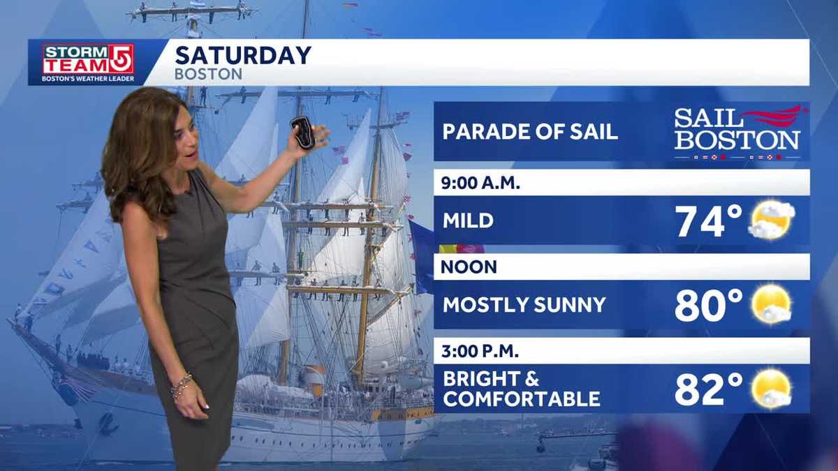 Friday storms give way to sunny Sail Boston weekend
