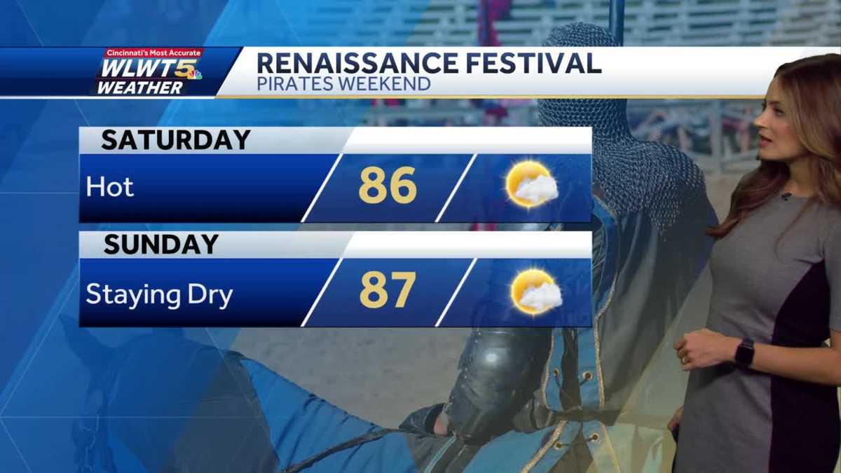 A gorgeous stretch of weather continues